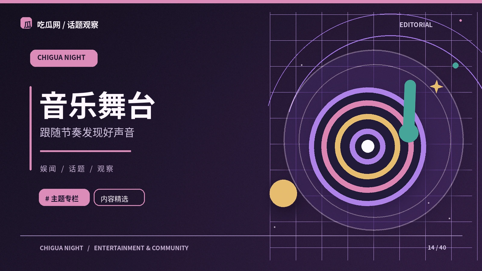 音乐视听